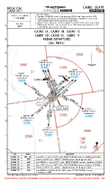 HECA Cairo International CAIRO 1A, 1B, 1C, 1D, 1E & 1F RADAR DEPS Chart