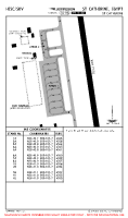 HESC St Catherine PARKING STANDS & COORDS Chart
