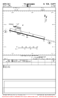 HETR El Tor AIRPORT, AIRPORT INFO Chart