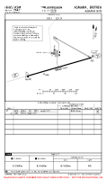 HHAS Asmara International AIRPORT, AIRPORT INFO, TAKE-OFF MNMS Chart