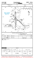 HLGS Gulf International AIRPORT, PARKING, AIRPORT INFO, TAKE-OFF MNMS Chart