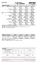 HLGS Gulf International STANDARD MNMS Chart