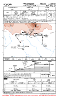 HTAR Arusha RNP RWY 27 Chart