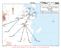 HTDA Julius Nyerere International UNLIG & XALGA 1C RNP ARRS Chart