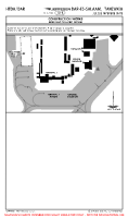 HTDA Julius Nyerere International CONSTRUCTION WORKS (TEMP) Chart