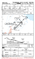 HTDA Julius Nyerere International ILS X OR LOC X RWY 05 Chart