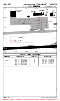 HTKJ Kilimanjaro International PARKING STANDS & COORDS Chart