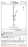 K50 Cook AIRPORT, AIRPORT INFO, TAKE-OFF MNMS Chart