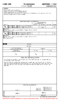 KABR Aberdeen Regl AIRPORT INFO (CONTD), TAKE-OFF MNMS Chart