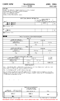 KAMW Ames Mun AIRPORT INFO (CONTD), TAKE-OFF MNMS Chart