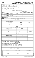 KANE Anoka Co/Blaine AIRPORT INFO, TAKE-OFF MNMS Chart