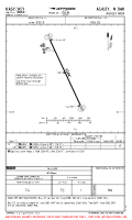 KASY Ashley Mun AIRPORT, AIRPORT INFO, TAKE-OFF MNMS Chart