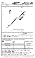 KBFZ Albertville Regl/Thomas J Brumlik AIRPORT, AIRPORT INFO, TAKE-OFF MNMS Chart