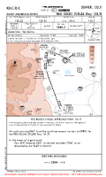 KBJC Rocky Mountain Metro RED ROCKS VISUAL RWY 12L/R Chart