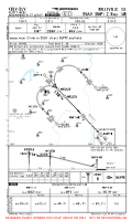 KBLV Scott Afb/Midamerica St Louis RNAV (RNP) Z RWY 14R Chart