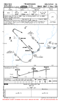 KBLV Scott Afb/Midamerica St Louis RNAV (RNP) Z RWY 32R Chart