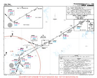 KBNA Nashville International PASLY 5 RNAV ARR Chart