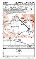KBZN Bozeman Yellowstone International ILS Y RWY 12 (SA CAT II) Chart