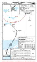 KCEF Westover Arb/Metro THUMB 1 RNAV DEP Chart