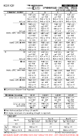 KCEF Westover Arb/Metro EASA AIR OPS MNMS Chart