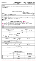 KCGI Cape Girardeau Regl AIRPORT INFO (CONTD), TAKE-OFF MNMS Chart
