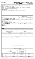 KCLL Easterwood AIRPORT INFO (CONTD), TAKE-OFF MNMS Chart