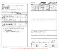 KCLT Charlotte/Douglas International AIRPORT INFO (CONTD), TAKE-OFF MNMS (TEMP) Chart