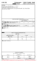 KCOE Coeur D'alene/Boyington AIRPORT INFO (CONTD), TAKE-OFF MNMS Chart