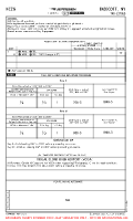 KCZG Tri-Cities AIRPORT INFO (CONTD), TAKE-OFF MNMS Chart
