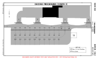 KDEN Denver International DEICING PROCEDURES (CONTD 2) Chart