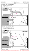 KDEN Denver International CONSTRUCTION (TEMP) (CONTD) Chart