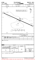 KDUB Dubois Mun AIRPORT, AIRPORT INFO, TAKE-OFF MNMS Chart