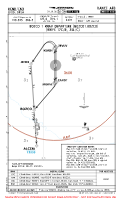 KEND Vance Afb BOZCO 1 RNAV DEP Chart
