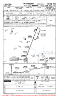 KEND Vance Afb VOR DME RWY 17L Chart