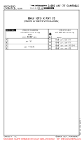 KEOD Sabre Aaf (Ft Campbell) RNAV (GPS) X RWY 23 (REMOTE ALTIMETER SETTING MNMS Chart