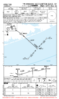 KFOK Gabreski RNAV (GPS) RWY 33 Chart
