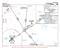 KGSO Piedmont Triad International QUAKER 8 DEP Chart