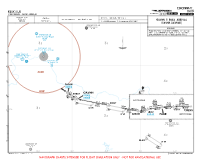 KHAO Butler Co Regl-Hogan GAVNN 8 RNAV ARR Chart