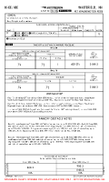 KHIE Mt Washington Regl AIRPORT INFO (CONTD), TAKE-OFF MNMS Chart