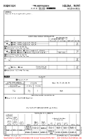 KHLN Helena Regl AIRPORT INFO (CONTD), TAKE-OFF MNMS Chart