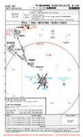 KINT Smith Reynolds TRSHA 1 RNAV DEP Chart