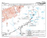 KIPJ Lincolnton-Lincoln Co Regl JOOLS 2 RNAV ARR Chart