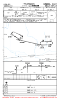KIPL Imperial Co RNAV (GPS)-B Chart