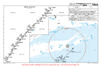 KJPX East Hampton Town SARDI 1 RNAV ARR Chart