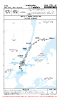 KJRB Downtown Manhattan/Wall Street Heliport HUDSN 1 RNAV DEP (COPTER) Chart