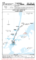KJRB Downtown Manhattan/Wall Street Heliport HUDSN 1 RNAV DEP (COPTER) Chart