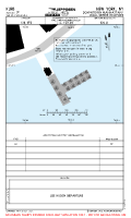 KJRB Downtown Manhattan/Wall Street Heliport HELIPORT Chart