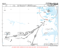 KLFI Langley Afb KOHLS 1 RNAV ARR Chart