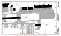 KMIA Miami International HANGAR 890 AND NE BASE PARKING SPOTS & COORDS Chart