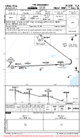 KMIA Miami International RNAV (RNP) Y RWY 8L Chart